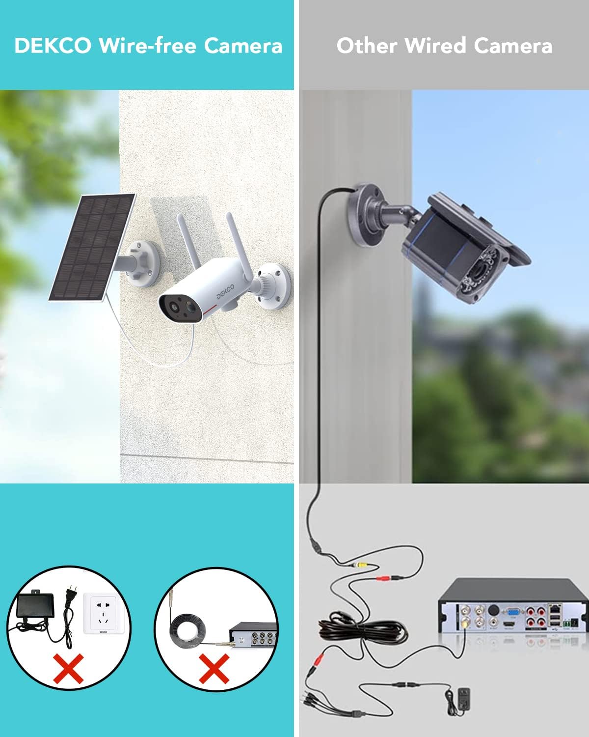 Wireless Outdoor Solar Security Camera with Night Vision D9430