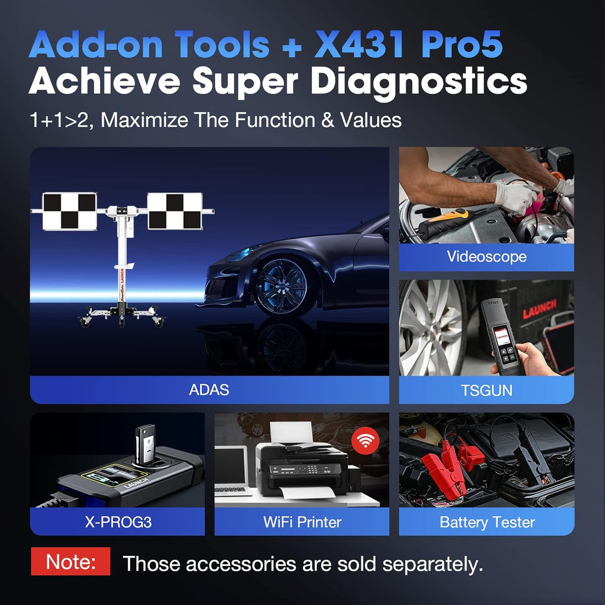 Bidirectional Auto Scanner with ECU Coding H244172