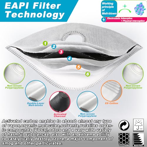 Multicolor M Plus Dust Mask with 6 Activated Carbon Filters H923