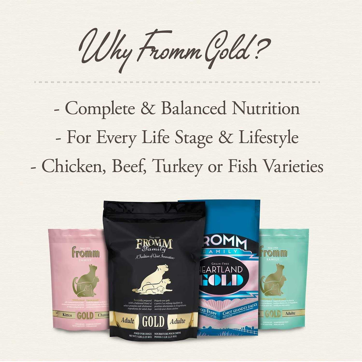 Fromm Breed adult Gold Dog Food U881