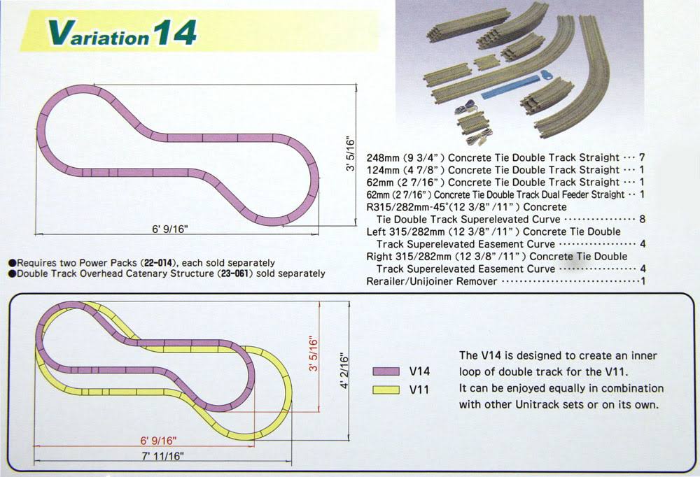 N Scale Double Track Inner Loop Set O307