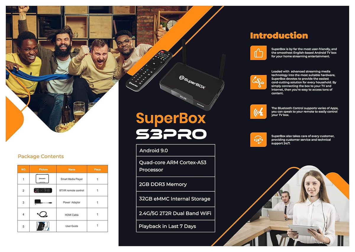 SUPERBOX S3 PRO I1601