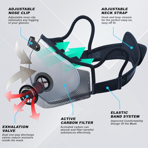 Multicolor M Plus Dust Mask with 6 Activated Carbon Filters H923