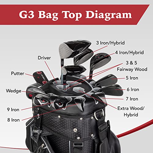 14 Way Organizer Cart Bag C393429