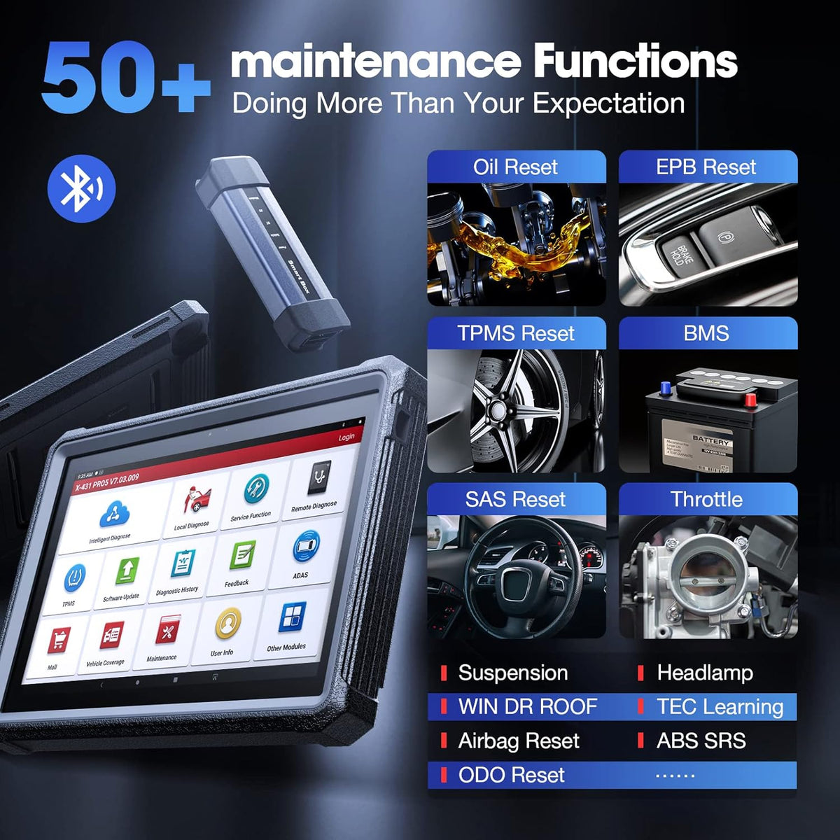 Bidirectional Auto Scanner with ECU Coding H244172