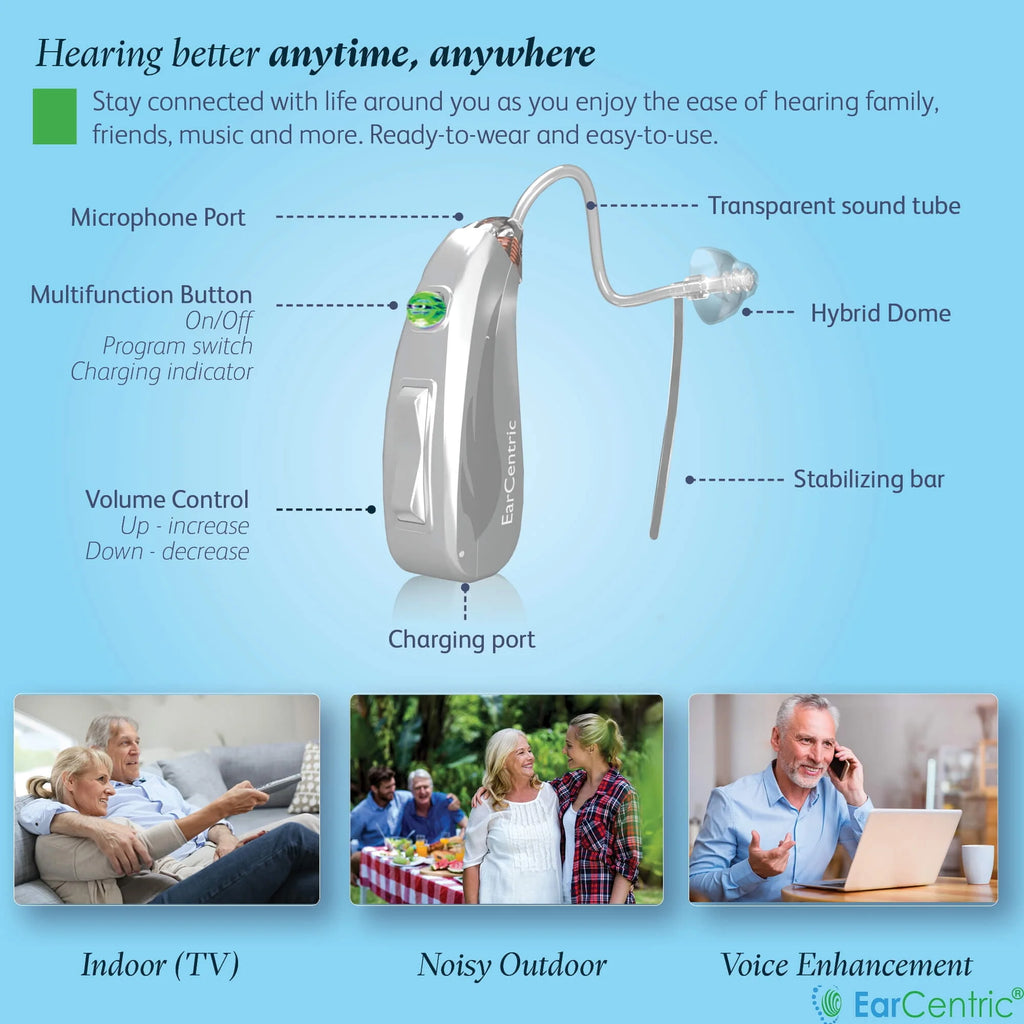 Rechargeable Behind-the-Ear Beige Hearing Amplifiers R184