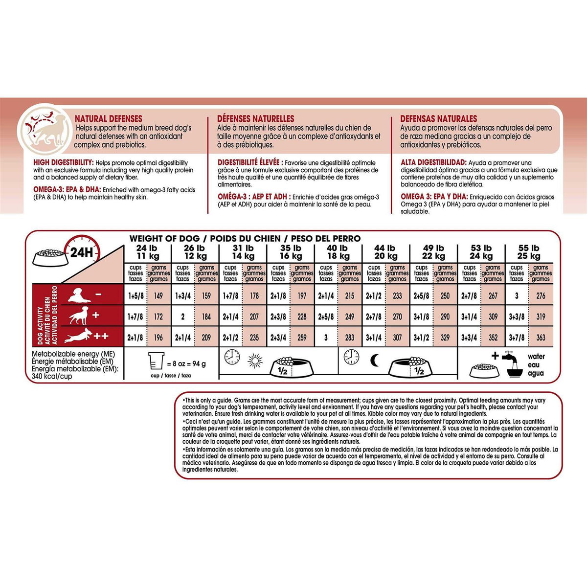 Medium Adult Dry Dog Food J60809