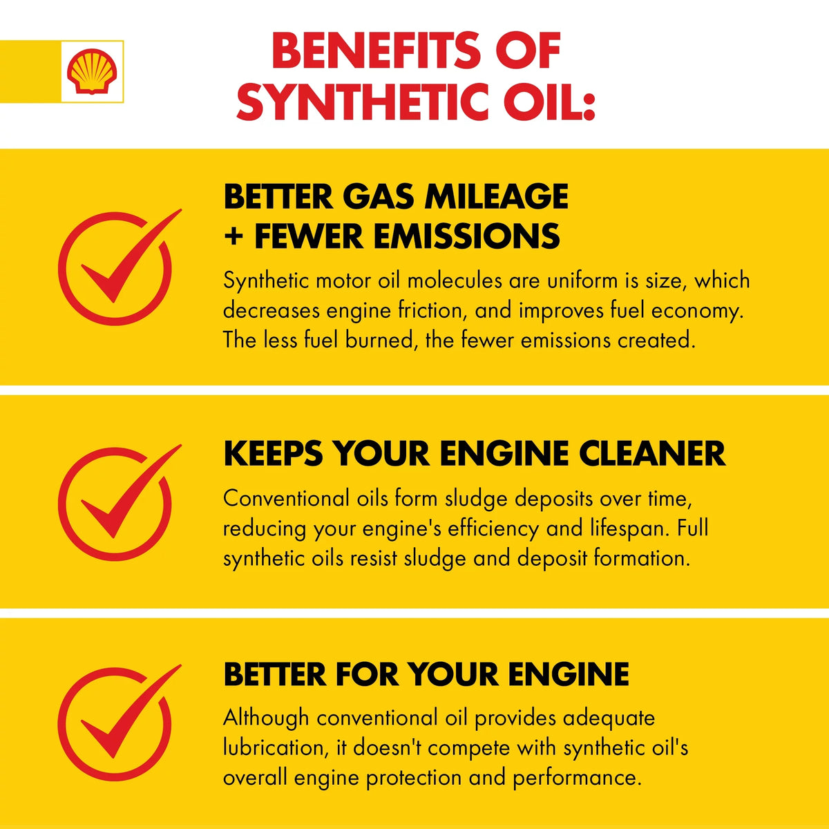 15W-40 Full Synthetic Diesel Engine Oil S18721