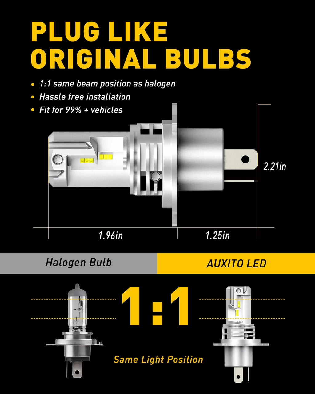 H4 9003 HB2 LED Headlight Bulbs 6500K Xenon White Pack of 2 O71871