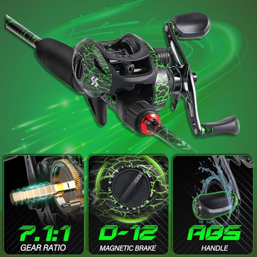 Fishing Rod Combo with Baitcasting Spinning Reel K98176