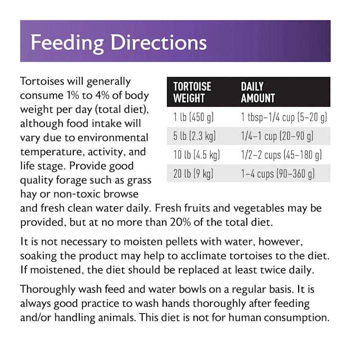 Tortoise Diet J534