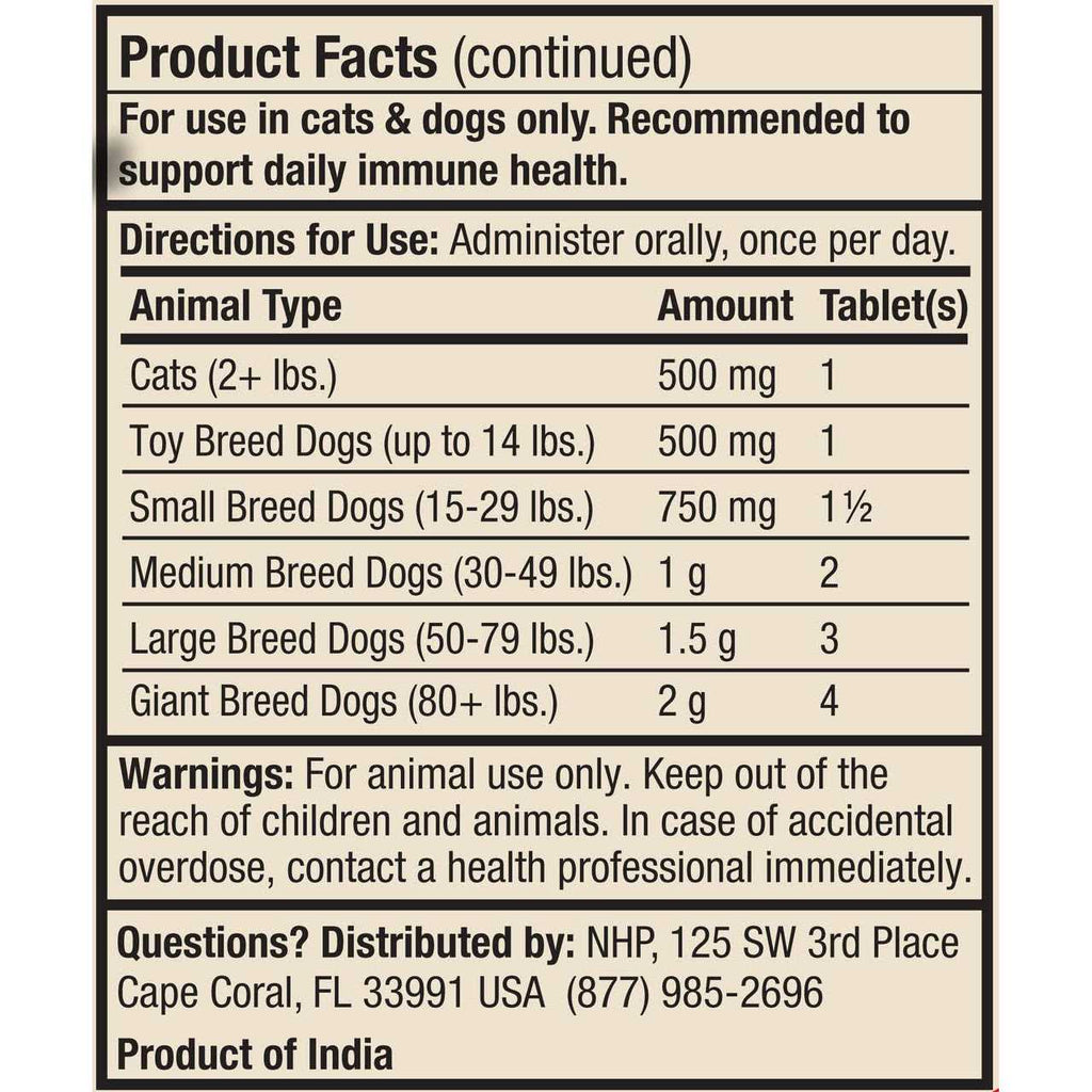 Pet Supplies K5731