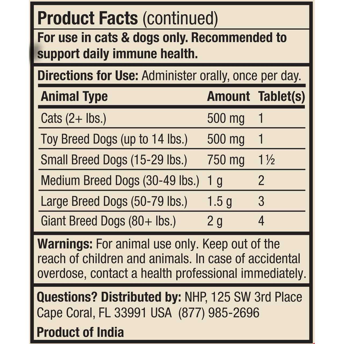 Pet Supplies K5731