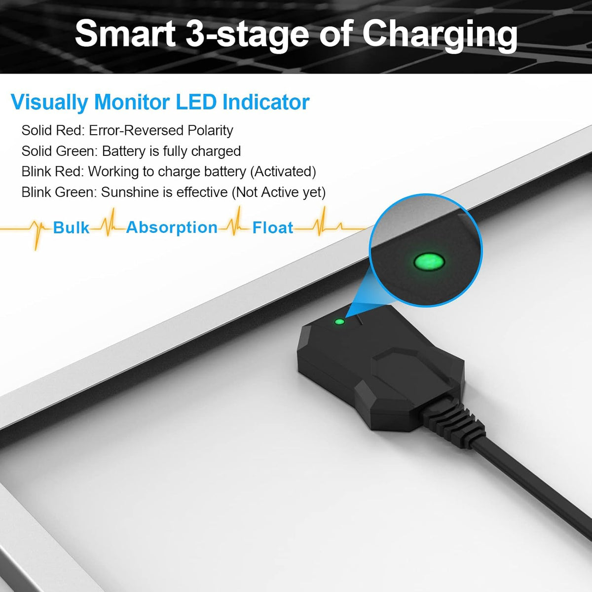 10 Watt Solar Panel Charger Kit with Tubular Mount Bracket S190738