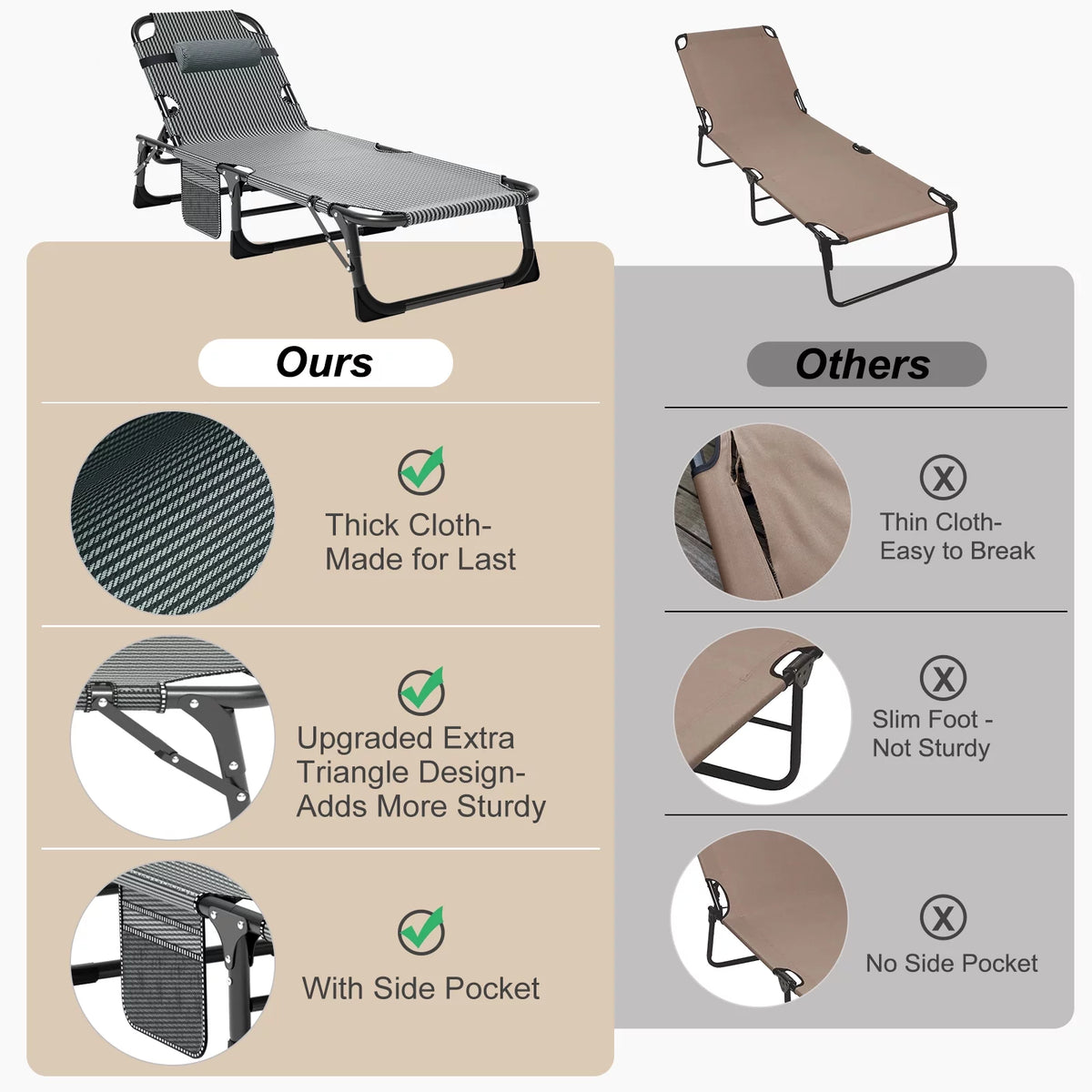 Camping Cot with Mattress and Pillow P7392