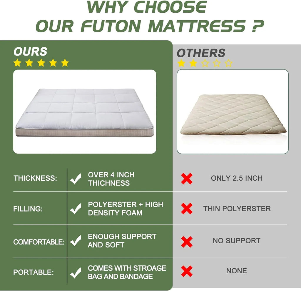 Japanese Floor Futon Mattress, Foldable Roll Up Sleeping Pad J465635