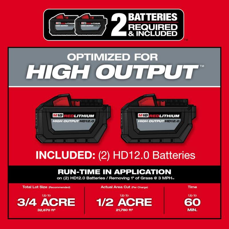 Brushless Cordless 21 in. Self-Propelled Lawn Mower with Pole Saw W792