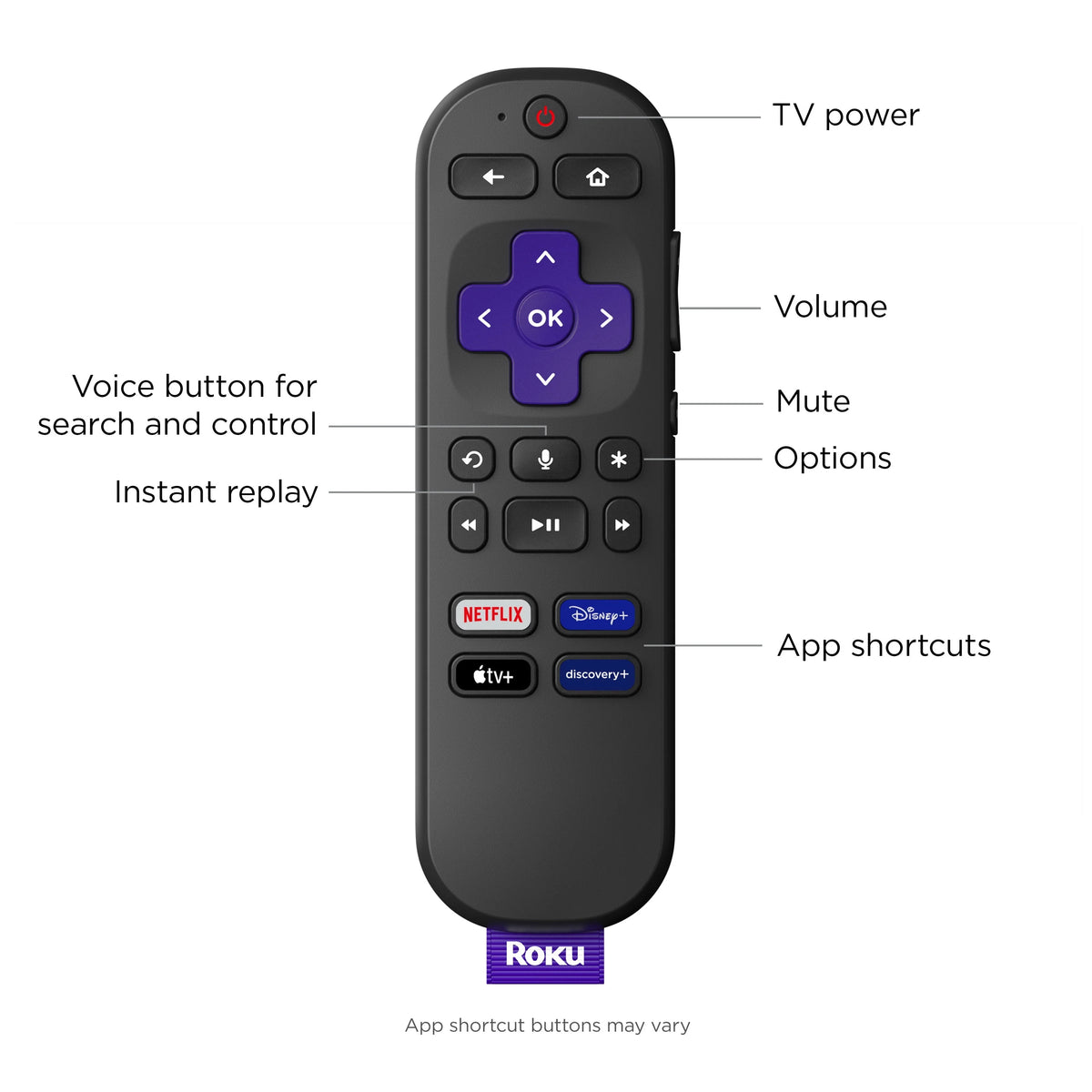 4K HDR Streaming Device with Voice Remote P622191