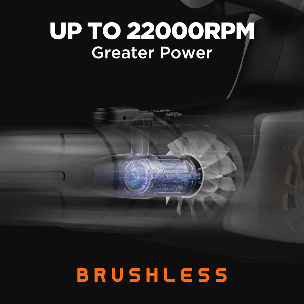 2x20V 560CFM Brushless Electric Leaf Blower with 4.0Ah Battery Y561080