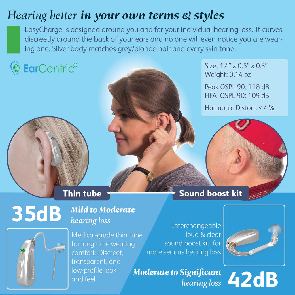 Rechargeable Behind-the-Ear Beige Hearing Amplifiers R184