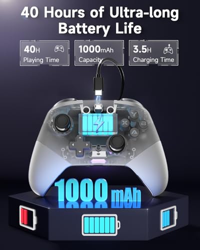 Wireless Bluetooth Controller with Swappable Faceplate W3873