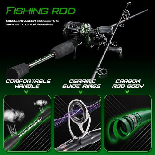 Fishing Rod Combo with Baitcasting Spinning Reel K98176
