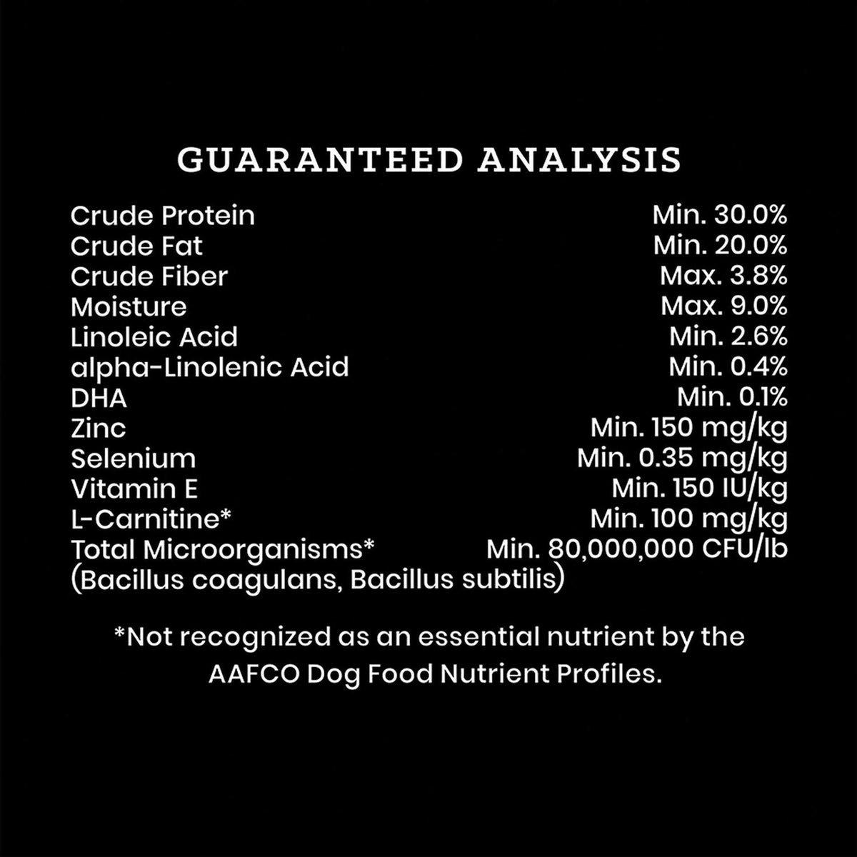 Dry Dog Food R6416