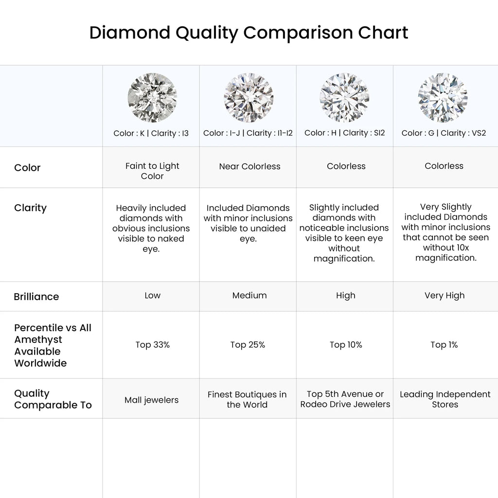 Natural 1.1 Ct. Diamond Hoop Earrings in 14K Rose Gold N1892