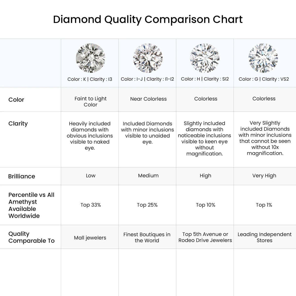Natural 1.1 Ct. Diamond Hoop Earrings in 14K Rose Gold N1892