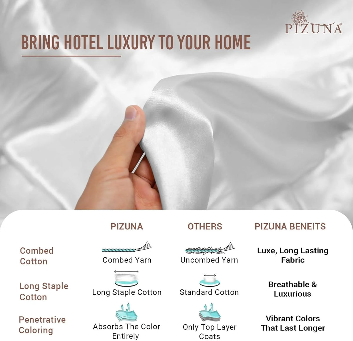 White Cotton Flat Sheet (1 PC) H392