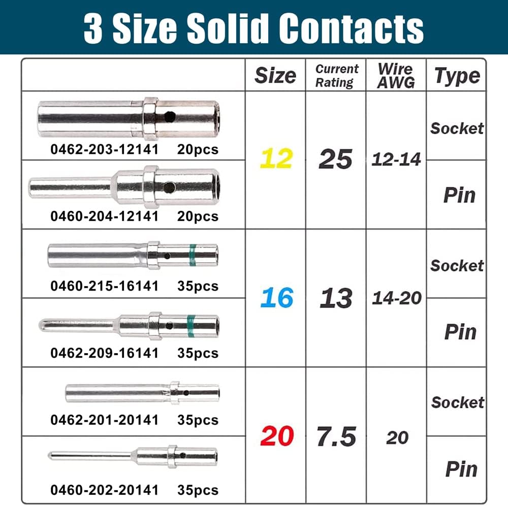 Deutsch Solid Contact Kit Barrel Style Contacts Size 12 16 20 Male Female Terminals Pack of 2 J802