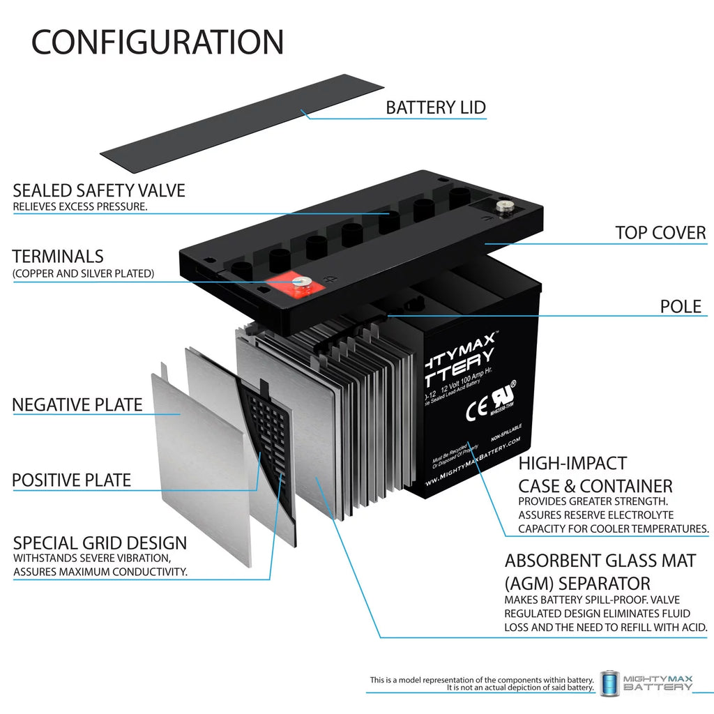 12V 100AH Deep Cycle VRLA Battery H135959