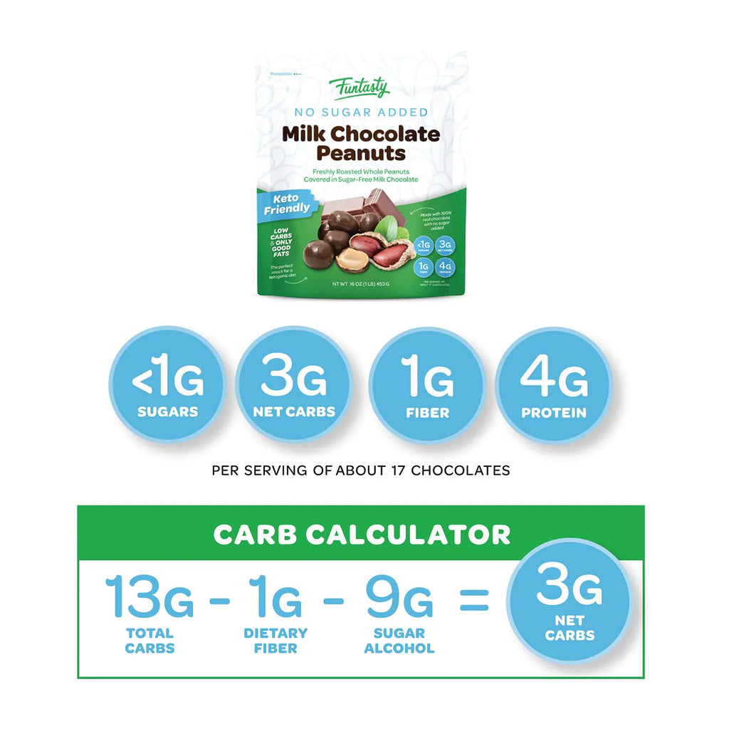 Sugar Free Milk Chocolate Covered Peanuts 1 Pound M268