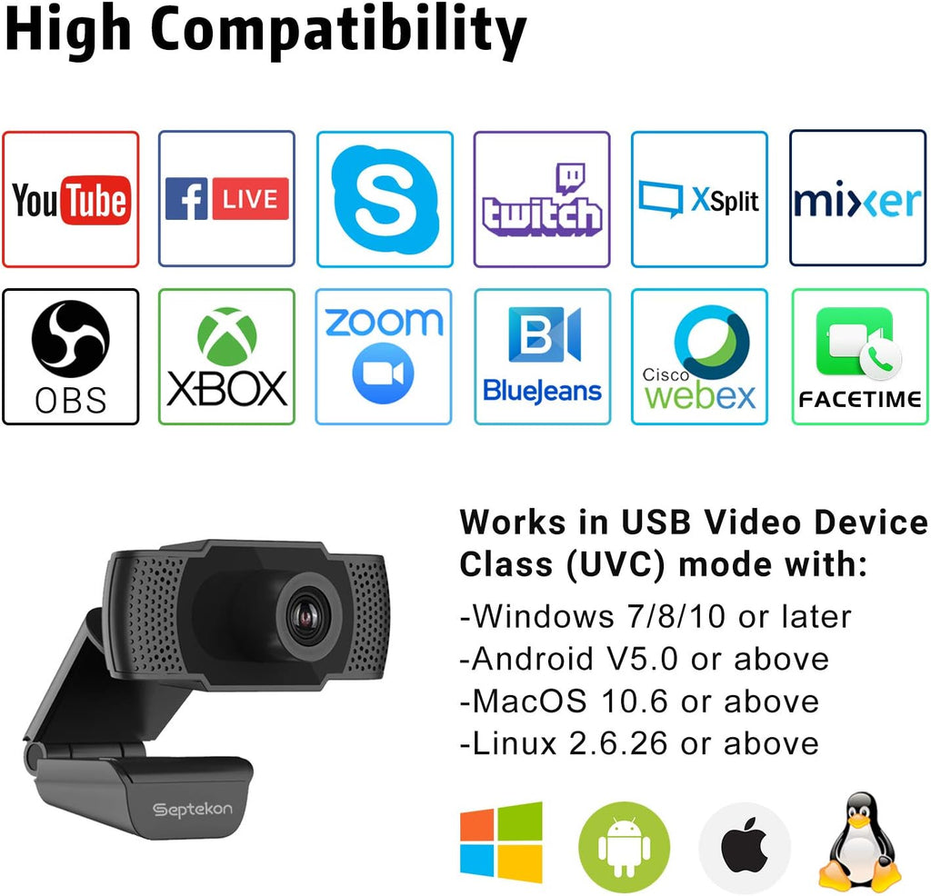 1080P HD Webcam with Microphone, USB PC Camera N748206