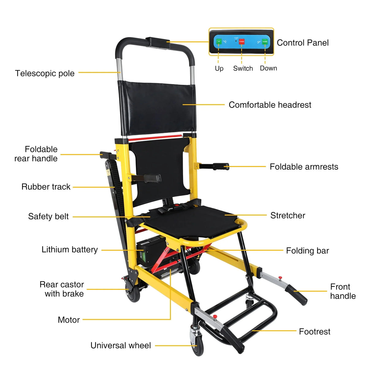 Portable Electric Wheelchair 440lbs Y3544