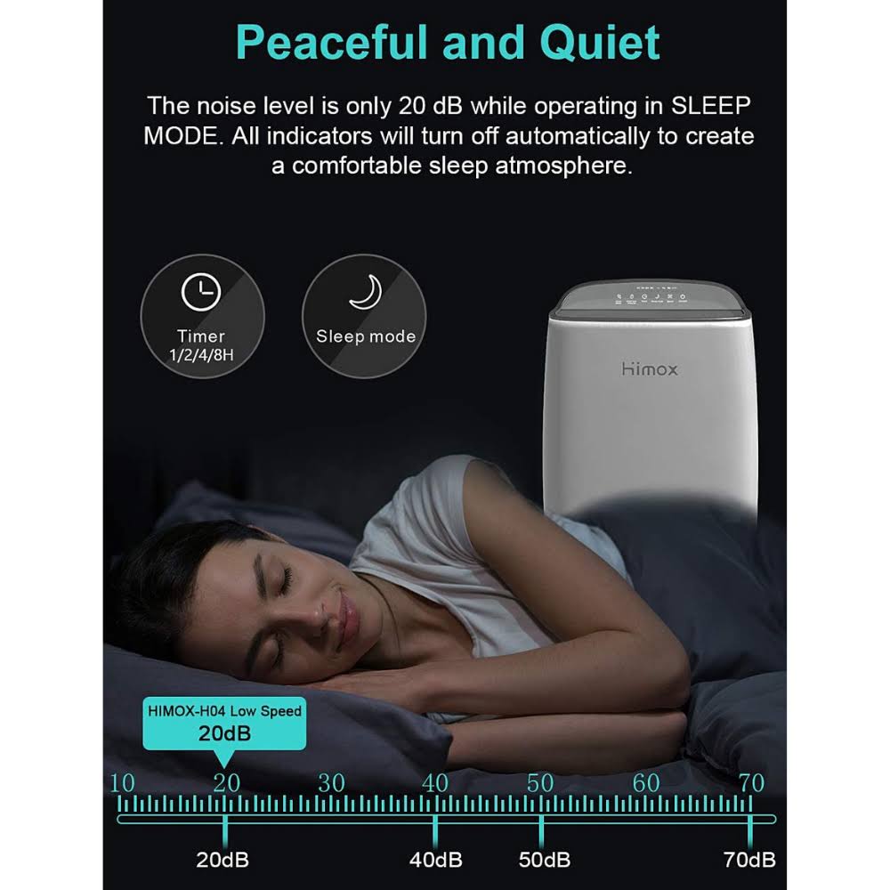 H13 HEPA Smart Air Purifier with Air Quality Sensor L285304